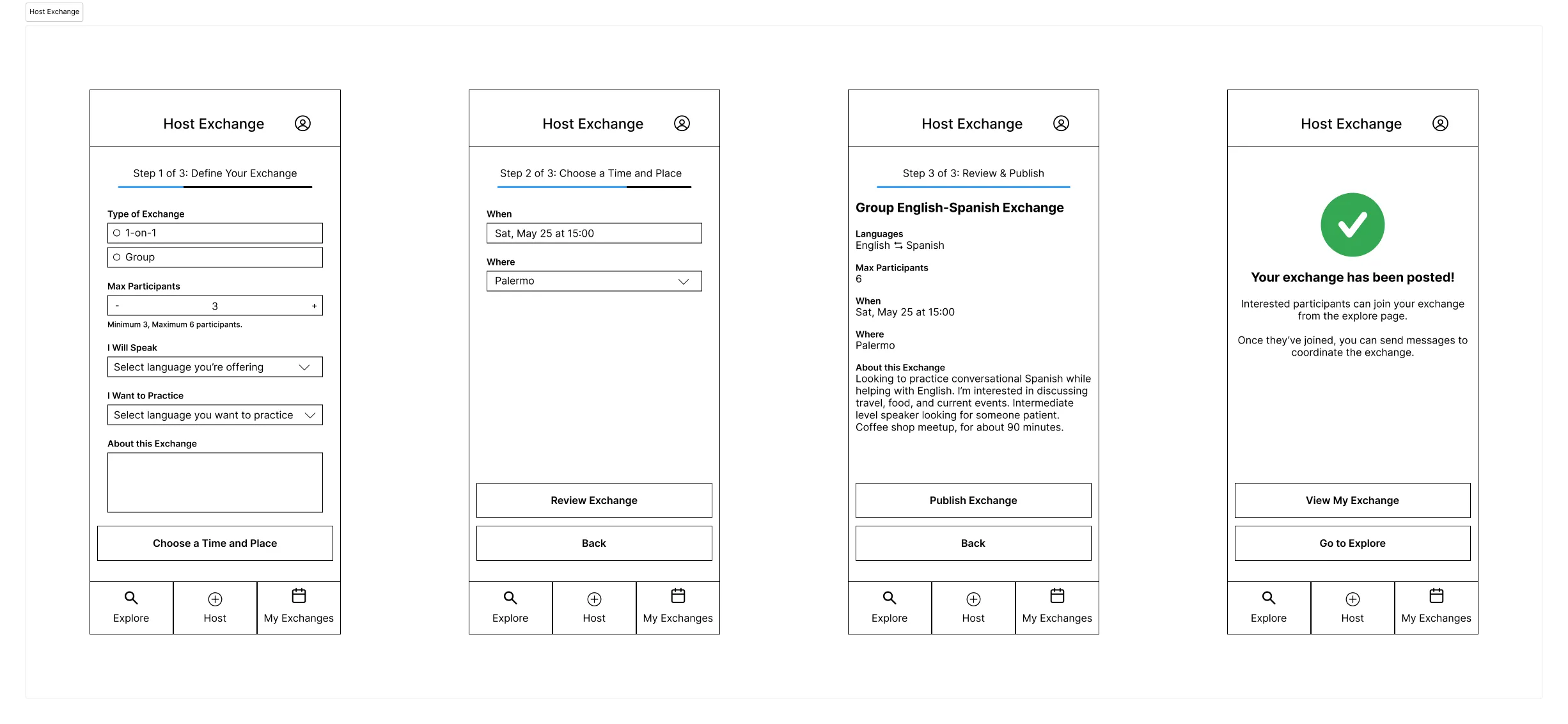 Early HablaBA wireflow for creating and publishing a language exchange.