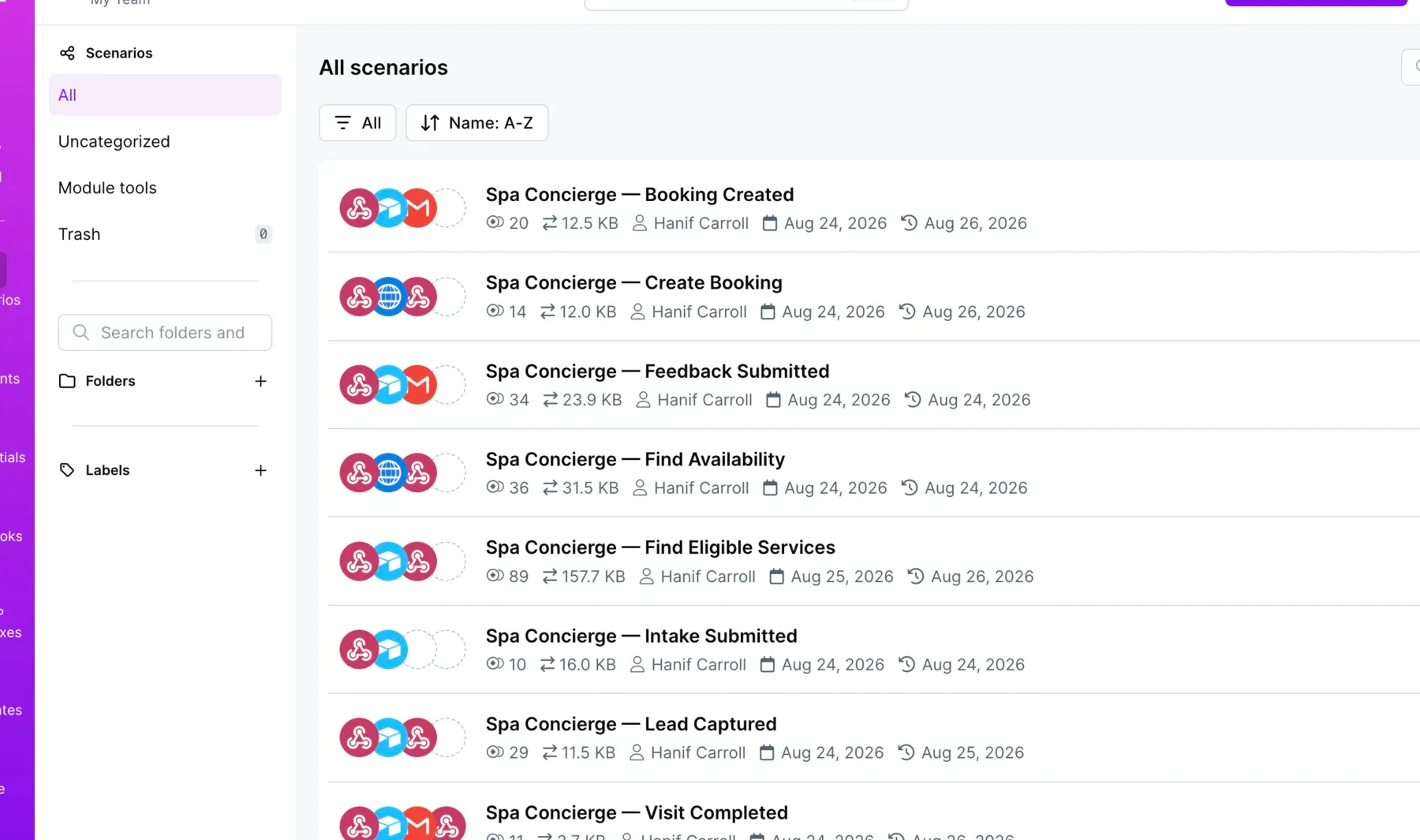 Make scenario list with a separate workflow for each spa business event.