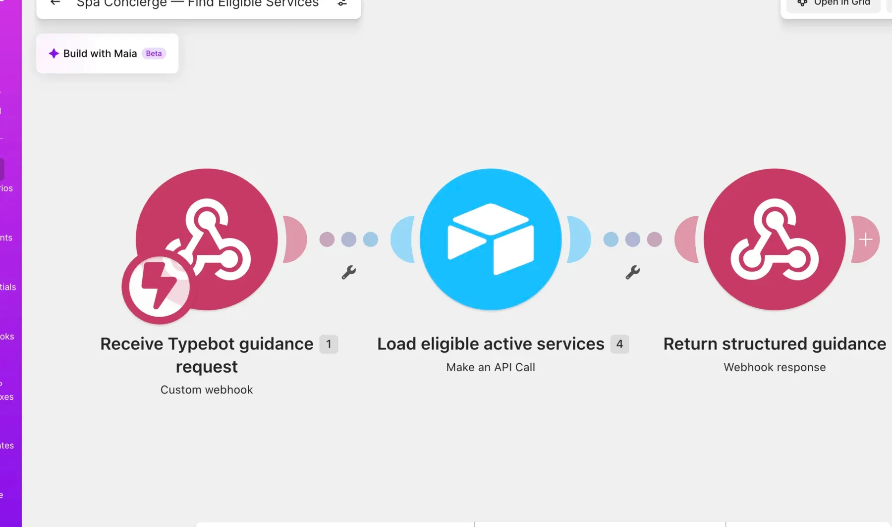 Make scenario receiving a Typebot guidance request, loading eligible active Airtable services, and returning structured guidance.