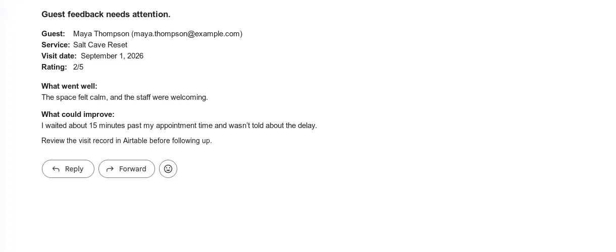Sent owner alert email for a two-out-of-five spa visit.